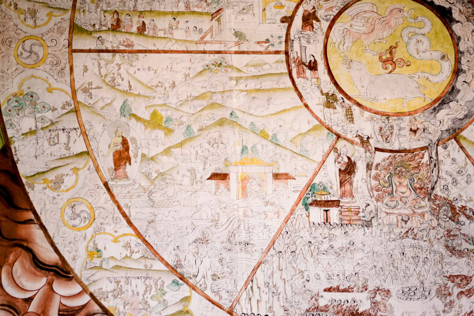 Buddhalainen seinämaalaus - "Elämänpyörä"